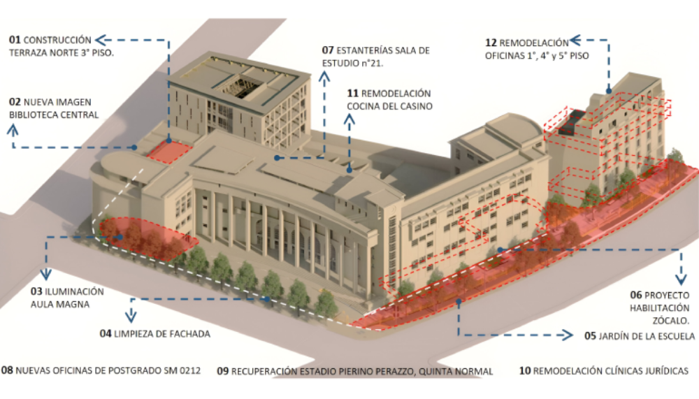 En marzo te espera una nueva Facultad