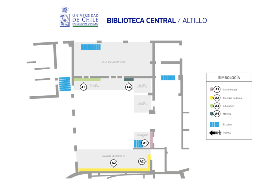 Mapa altillo Bibloteca Facultad de Derecho