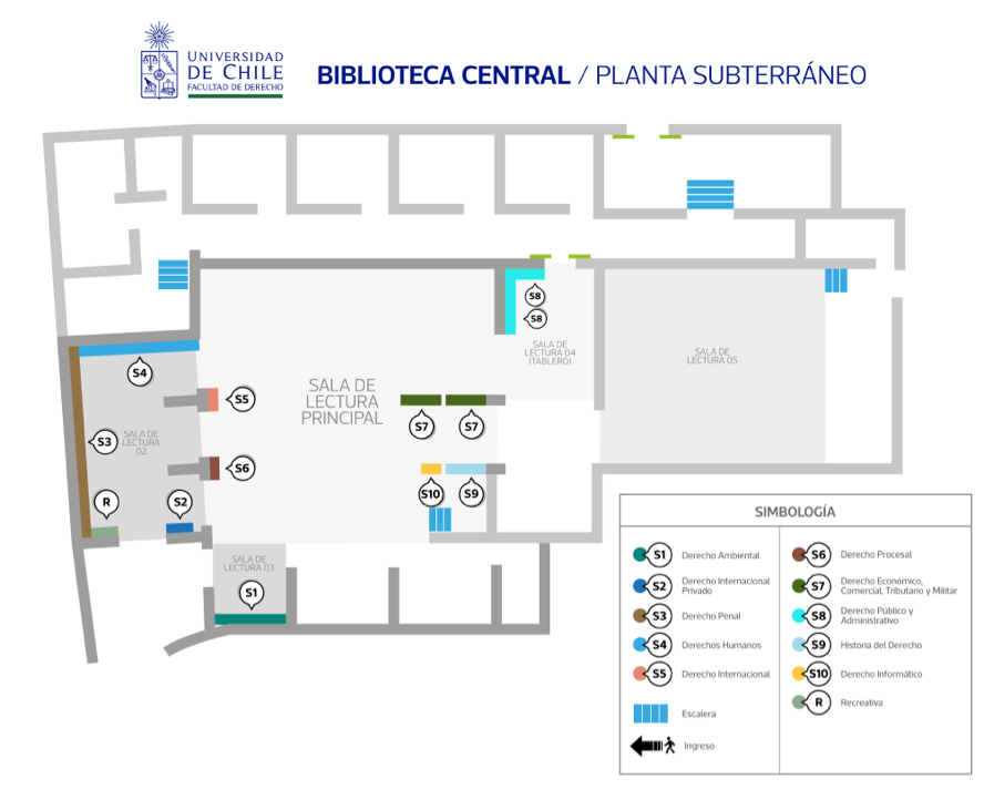 Mapa subterráneo Bibloteca Facultad de Derecho